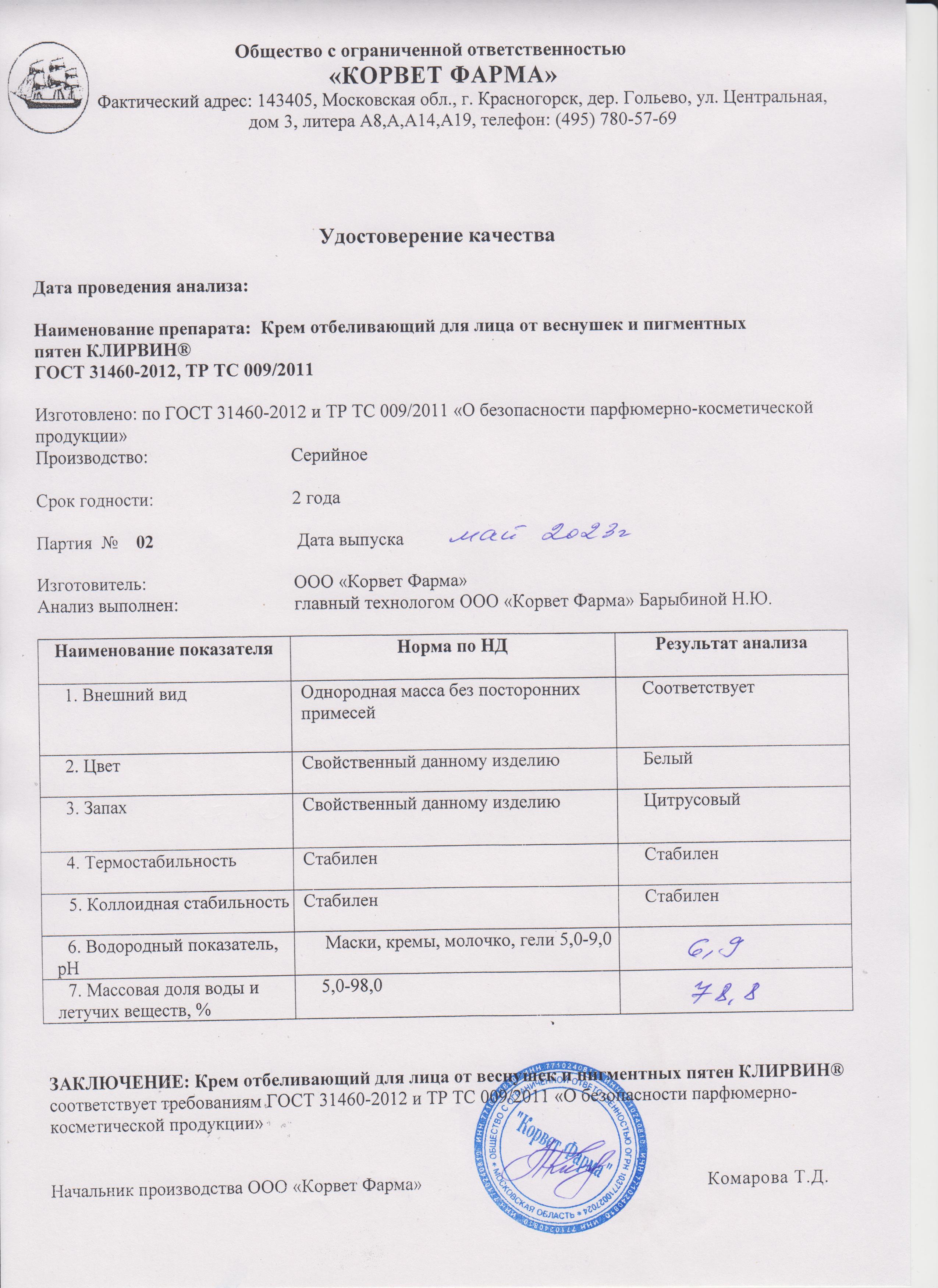 Паспорт №05202302